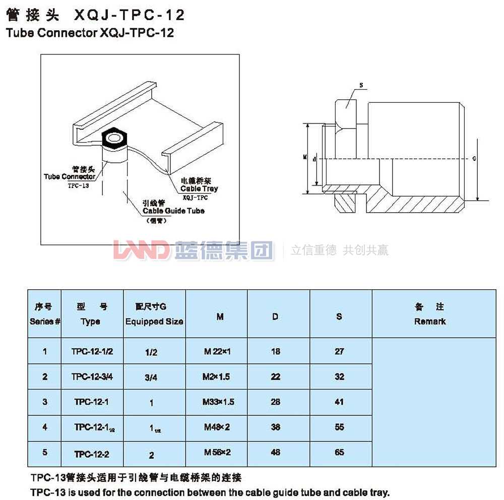 管接头XQJ-TPC-12（1）.jpg