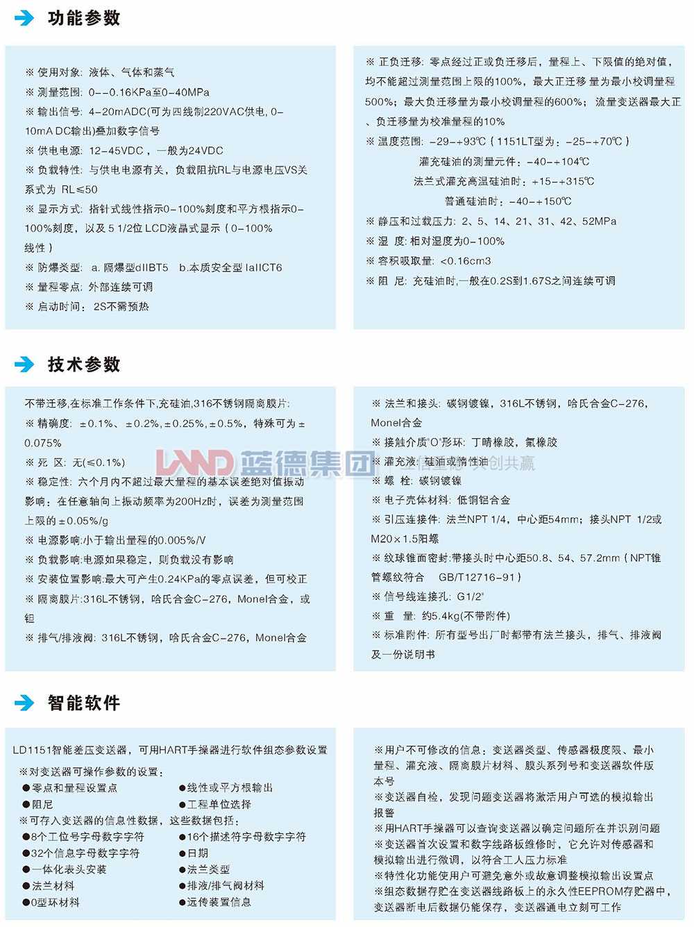 LD1151电容式、差压、压力和液位变送器3.jpg