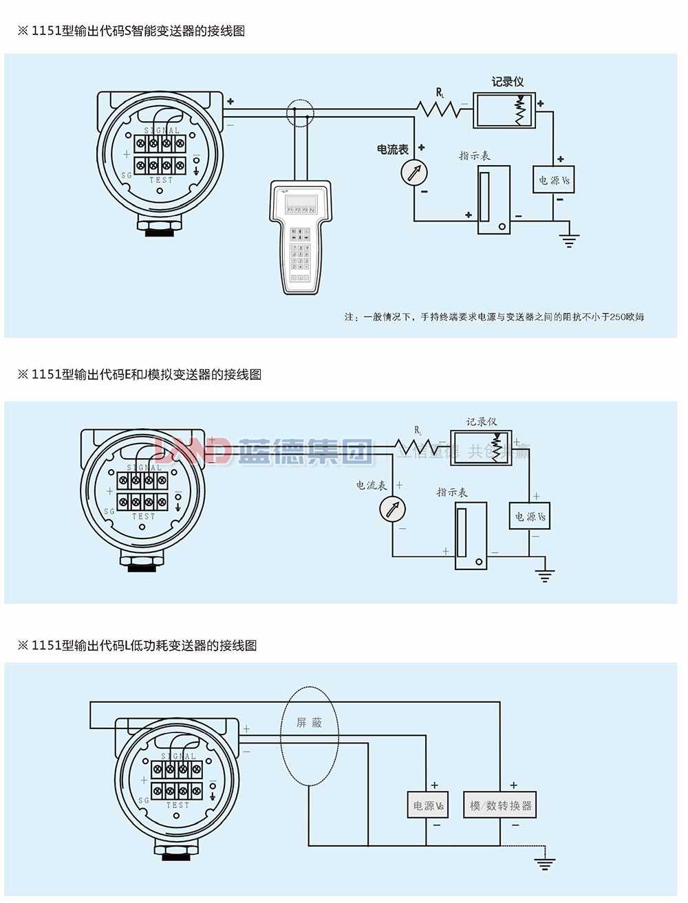 LD1151电容式、差压、压力和液位变送器4.jpg