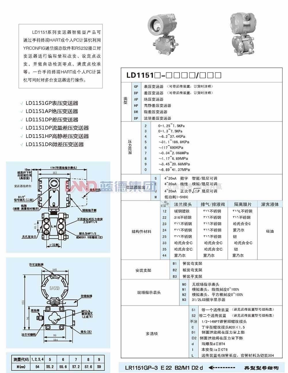 LD1151电容式、差压、压力和液位变送器6.jpg